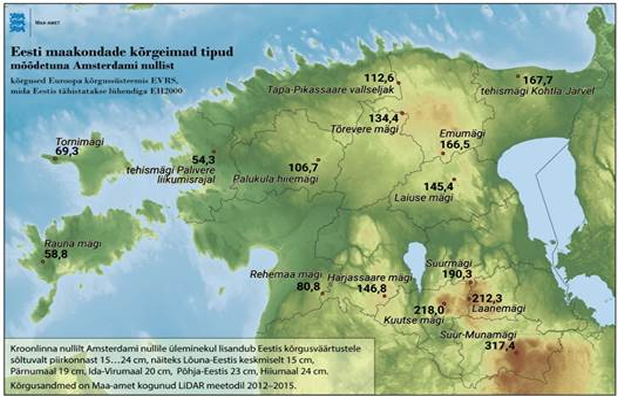 Pilt: Eesti maakondade kõrgeimad tipud mõõdetuna Amsterdami nullist.