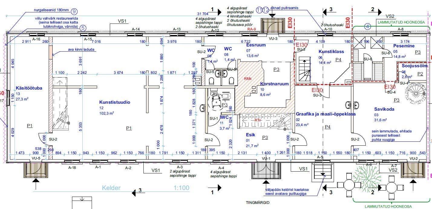 Millised ruumid on tulevikus Võru kunstimajas? OÜ EPROK projekti (25. august 2017) kohaselt on kunstimaja põhikorrusel maja vasakus otsas ligemale 30ruutmeetrine käsitöötuba, mille kõrval 100 m2 kunstistuudio. Hoone keskele jäävad tualetid, korstnaruum, esikud. Paremas tiivas on graafika-, maali- ja kunstiklass (kokku 37,8 m2) ning savikoda (31,6 m2). Soojussõlme kõrval on pesemiskoht. Majal on ka kelder (26 m2) ja 142,5ruutmeetrine pööning ehk teine korrus, kus on galerii, saab töid raamida, toitlustusklass, kööginurk, puhkeruum, WCd. Kokku on teisel korrusel ruumi 142,5 m2. Terve maja kokku on 435,4 m2. Kunstimaja ees on ruumi autodele ja mõnusale välikohvikule. Projekti tellijaks on MTÜ Avatud Ateljee Klubi, eesotsas Ruti Jõgi-Rumvolt.